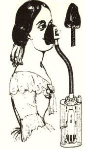 chloroform gas device courtesy loyno.edu